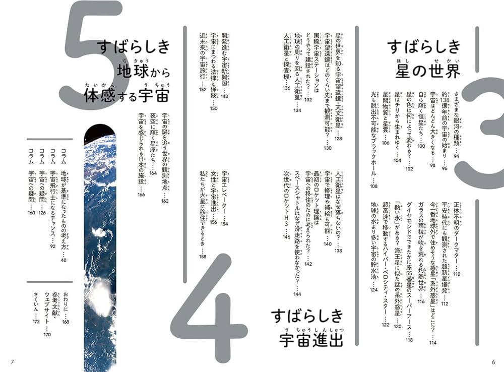【専用】雑誌2点、OIL4点、ウサギ4点、箱4点　狐1点、宇宙愛1点で計15点！ 専用】雑誌2点、OIL4点、ウサギ4点、箱4点 狐1点、宇宙愛1点で計